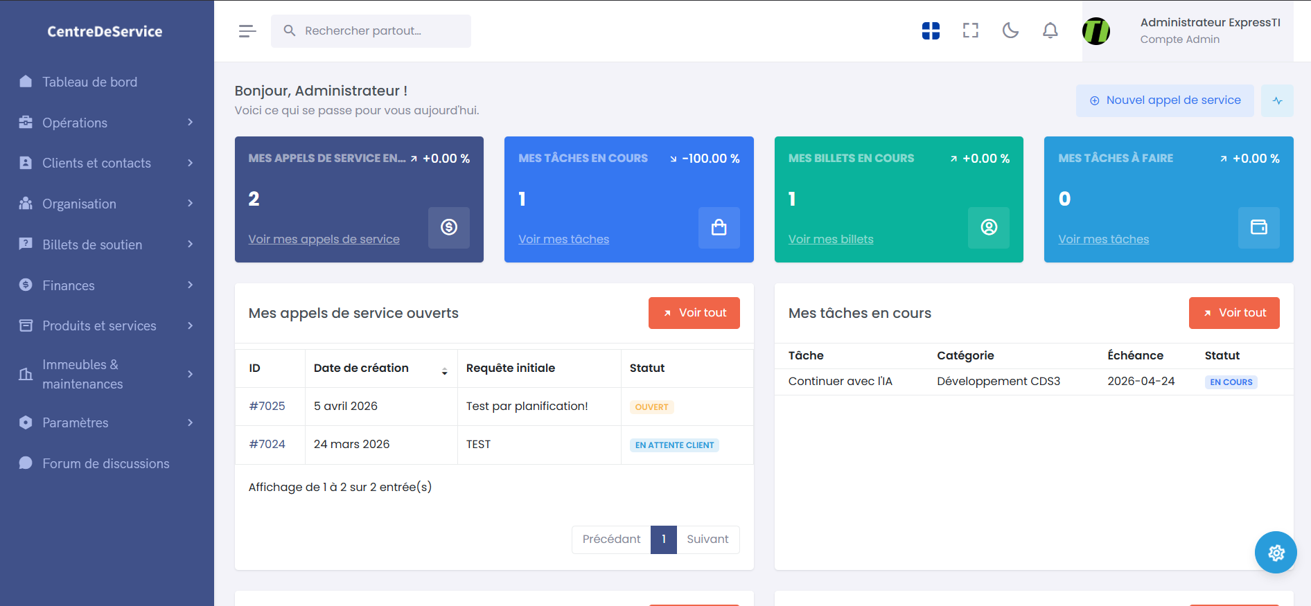 Logiciel d’appel de service CentreDeService.NET — vue d’ensemble du tableau de bord